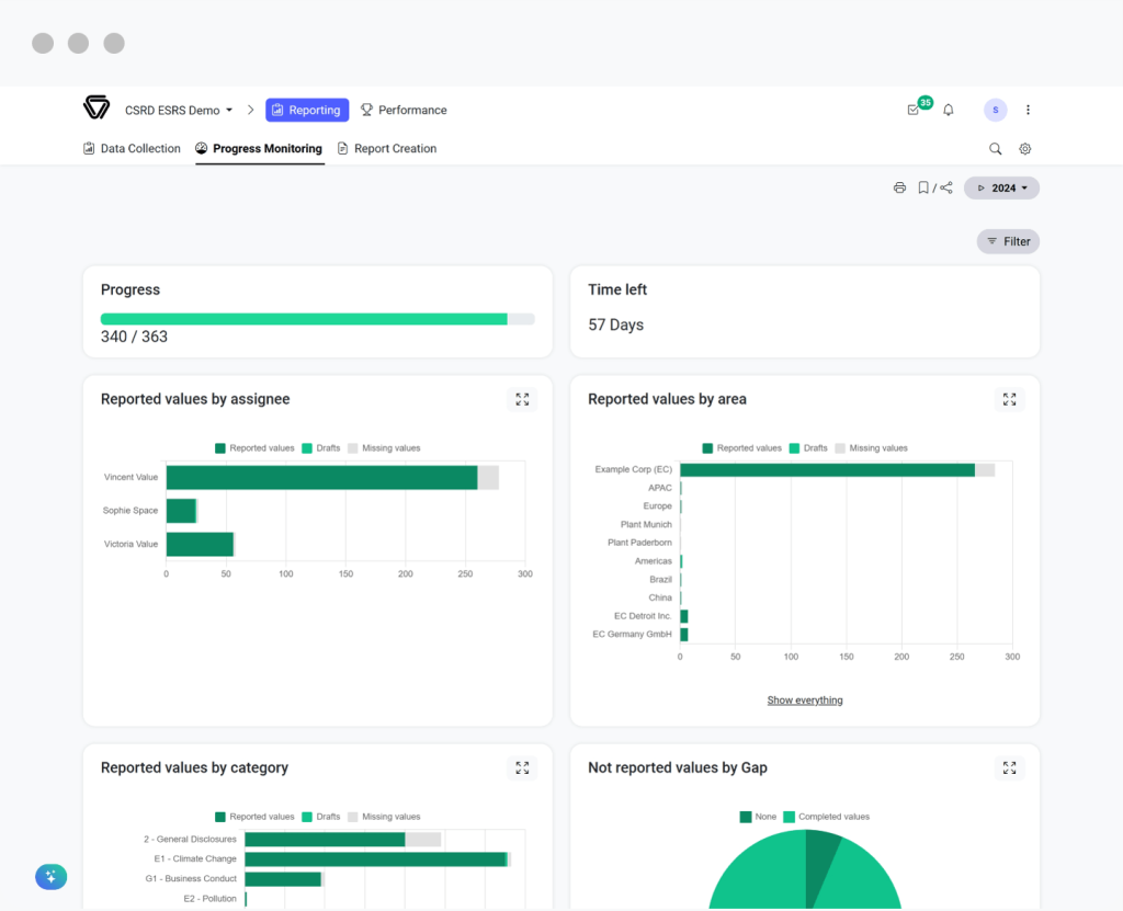 CSRD FramesCube Monitoring und Optimierung