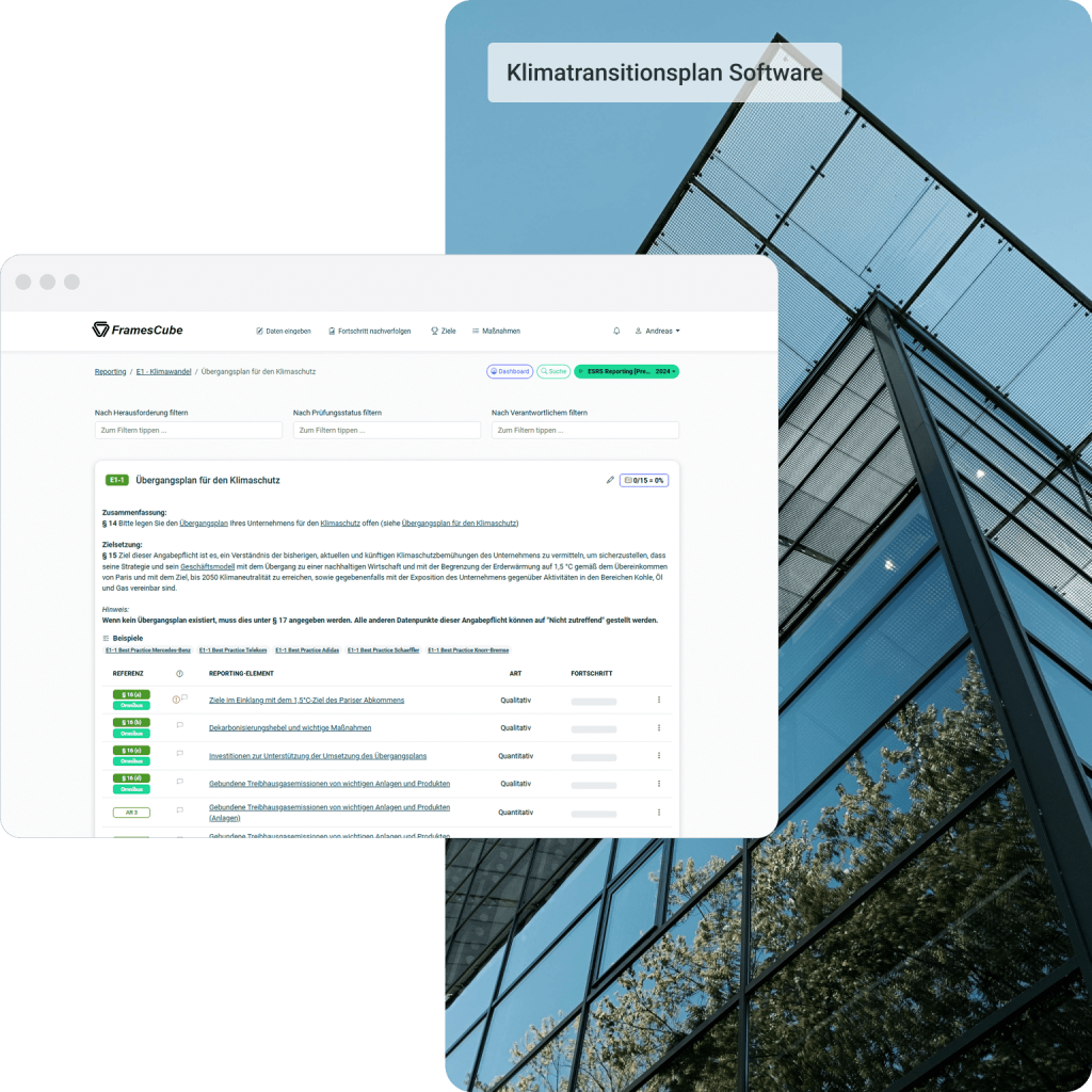 Klimatransitionsplan Software CONSUST FramesCube