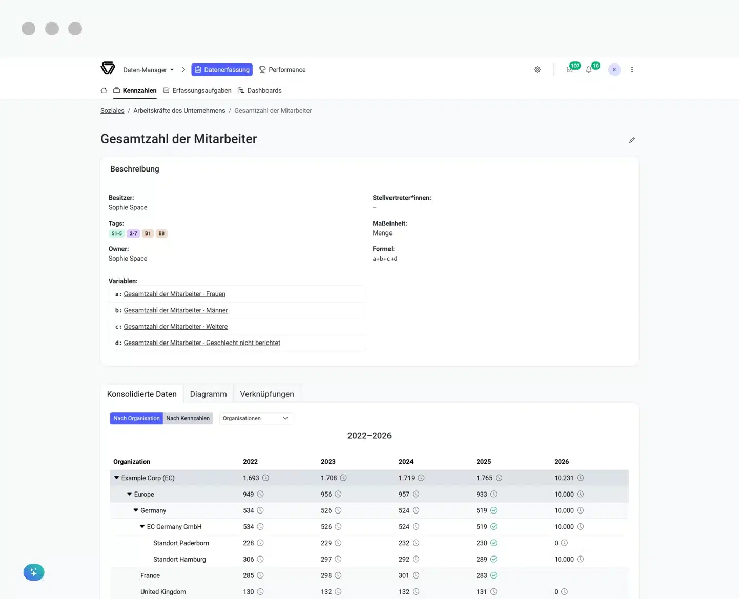 consust daten management software konsolidierung