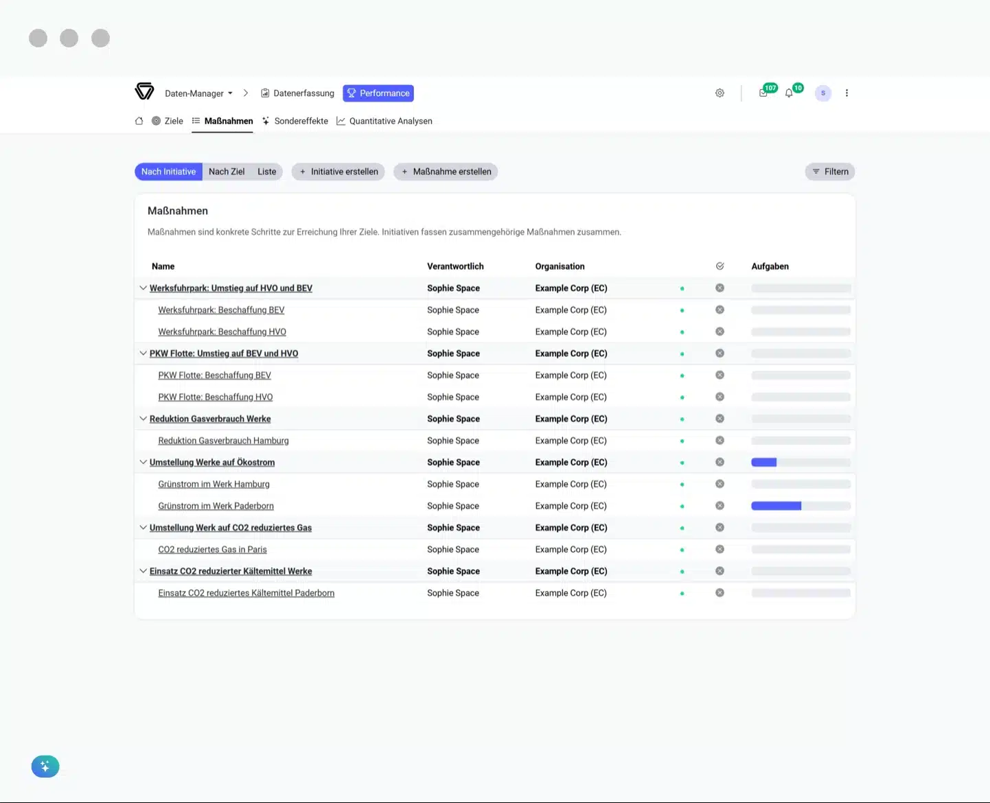 consust performance management software massnahmentracking