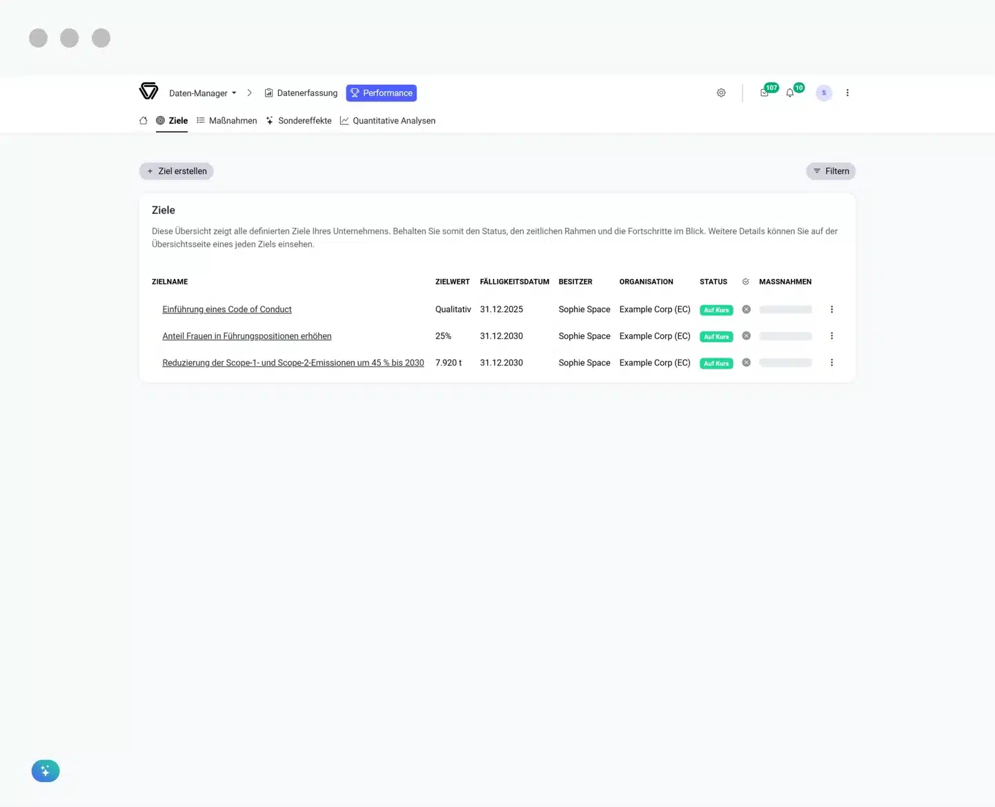 consust performance management software zielmanagement