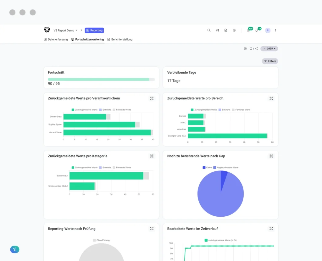 consust vs & vsme software dashboard