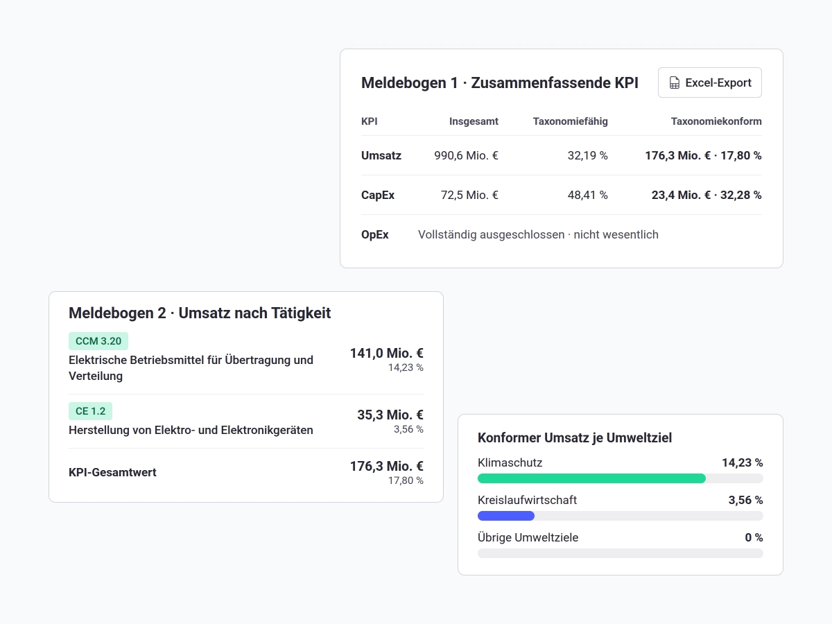 consust eu taxonomy software reporting forms