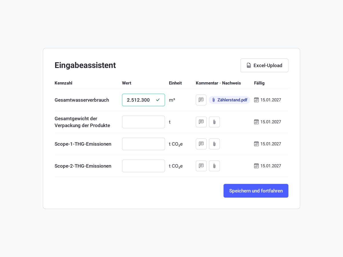 consust emas software datenerhebung