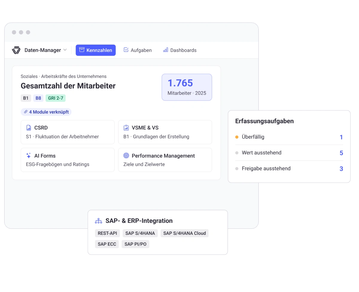 consust framescube daten management software herobild 10 2026