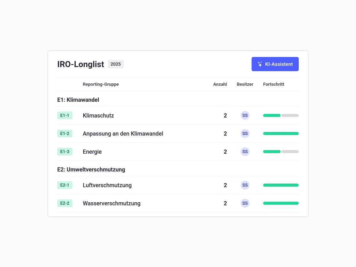 consust framescube dma software longlist nachhaltigkeitsaspekte