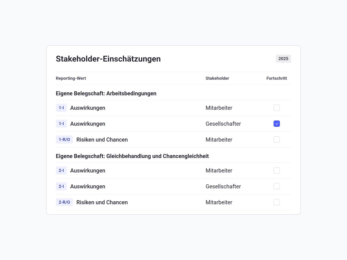 consust framescube dma software stakeholdereinbindung
