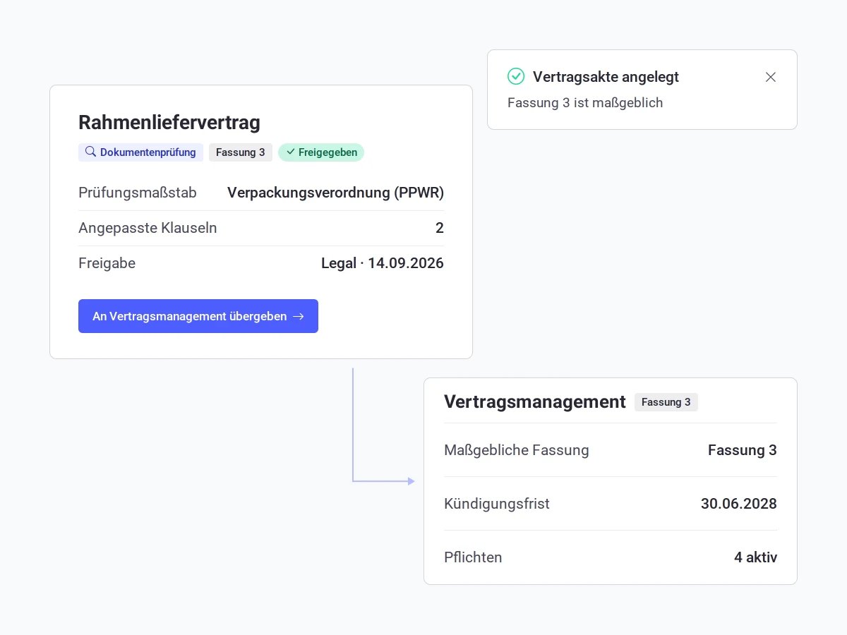 consust framescube dokumentenpruefungen transfer vertragsmanagement mu 1