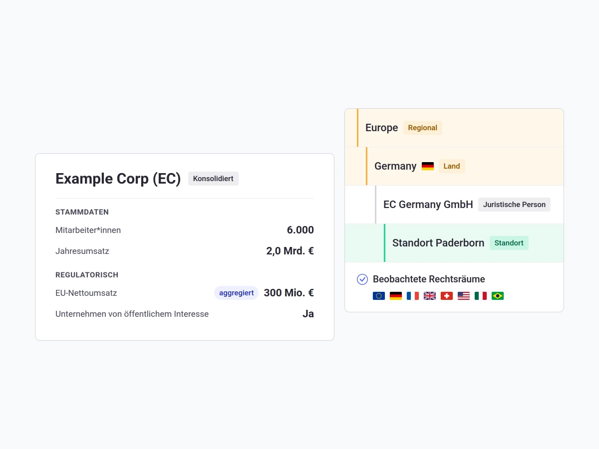 consust framescube monitoring unternehmensprofil
