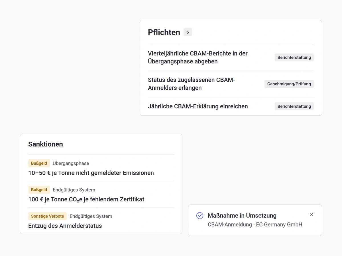 consust framescube rechtskataster pflichten sanktionen
