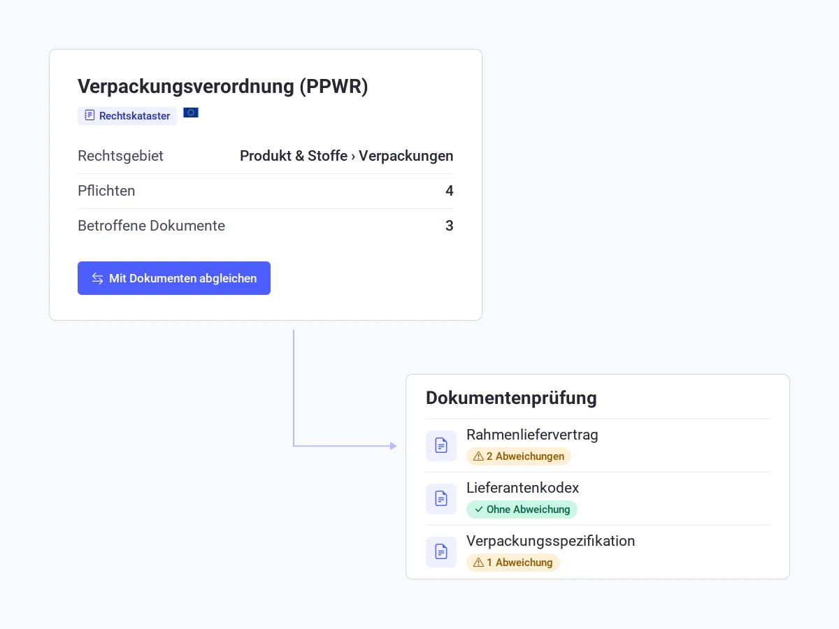 consust framescube rechtskataster transfer dokumentenpruefung mu 1
