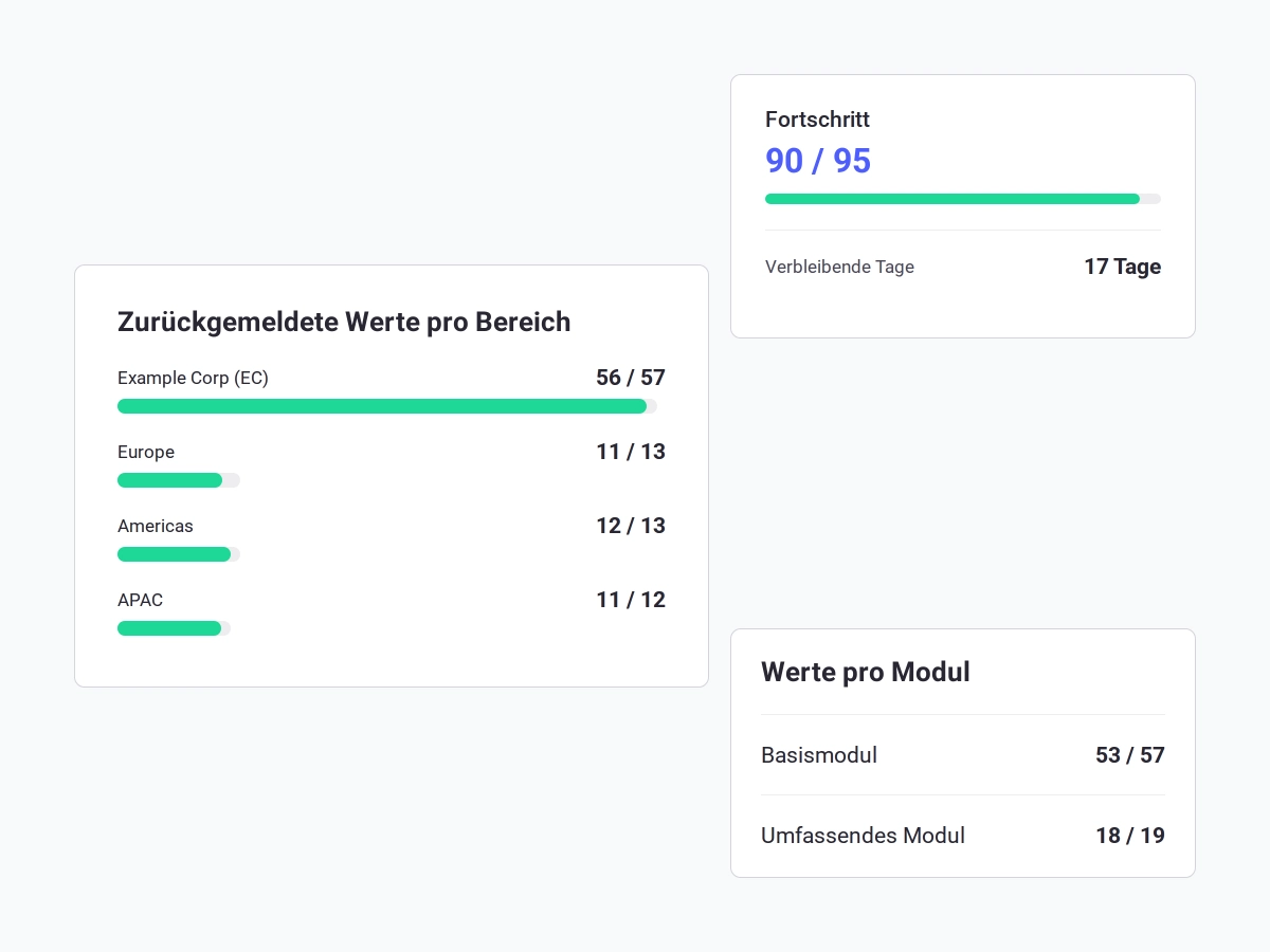 consust vs vsme software dashboard