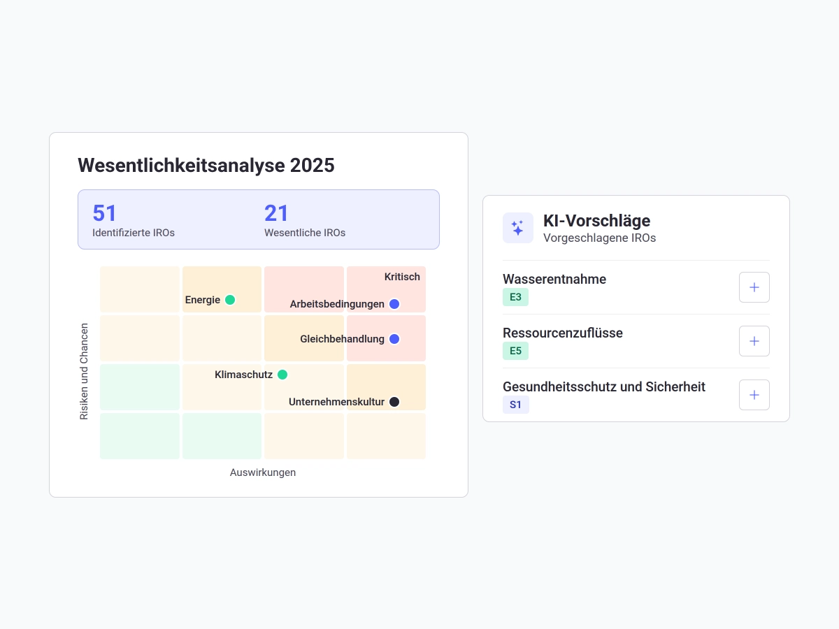 csrd screenshot dma 1